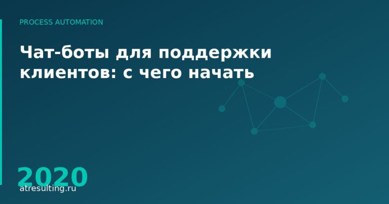 Чат-боты для поддержки клиентов: с чего начать — ATresulting