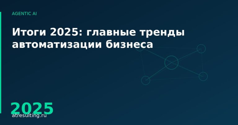 Итоги 2025: главные тренды автоматизации бизнеса — ATresulting