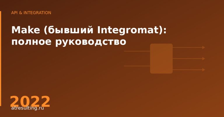 Make (бывший Integromat): полное руководство — ATresulting