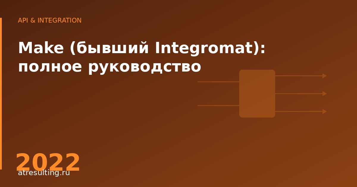 Make (бывший Integromat): полное руководство — ATresulting