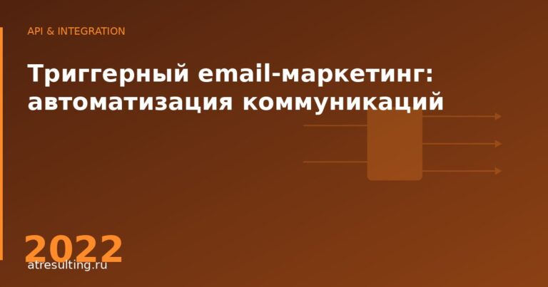 Триггерный email-маркетинг: автоматизация коммуникаций — ATresulting
