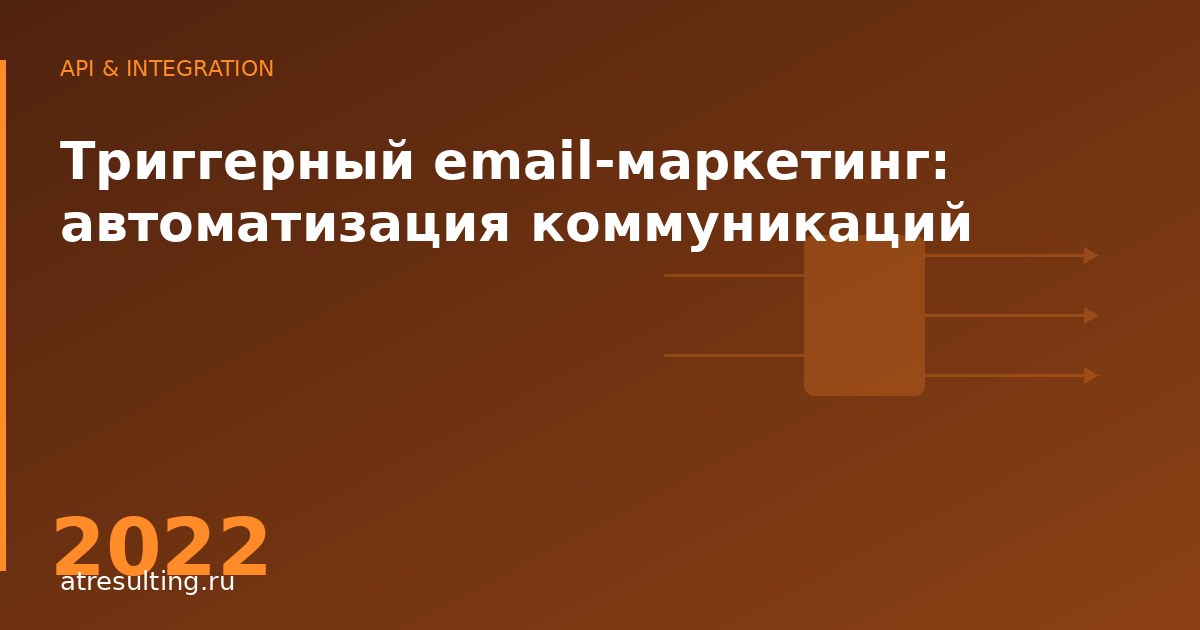 Триггерный email-маркетинг: автоматизация коммуникаций — ATresulting
